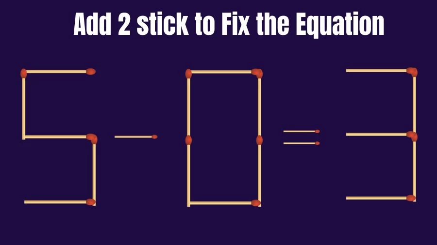 Brain Teaser: 5-0=3 Add 2 Matchsticks to Fix the Equation | Matchsticks Puzzle