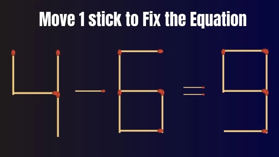 Brain Teaser Math Test: Fix 4-6=9 Move 1 Matchstick to Fix the Equation by 30 Secs | Matchstick Puzzle