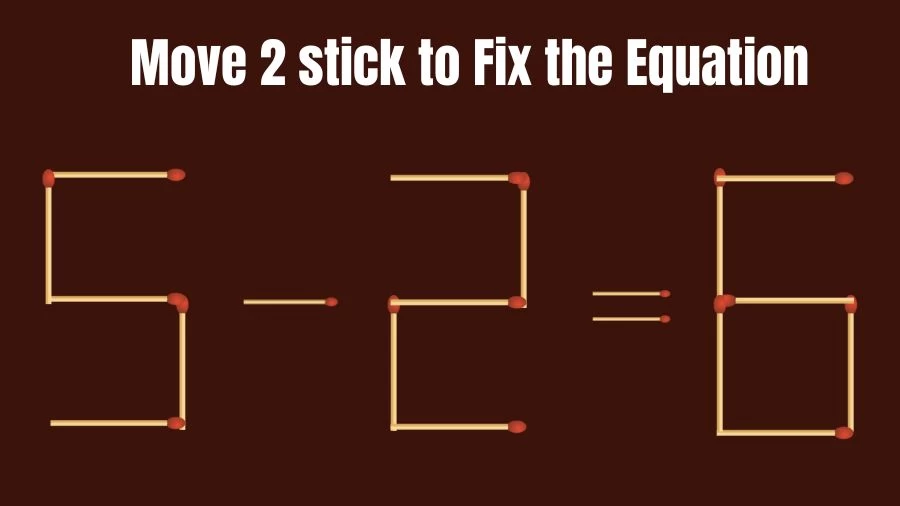 Brain Teaser for IQ Test: 5-2=6 Fix The Equation By Moving 2 Sticks | Matchstick Puzzle