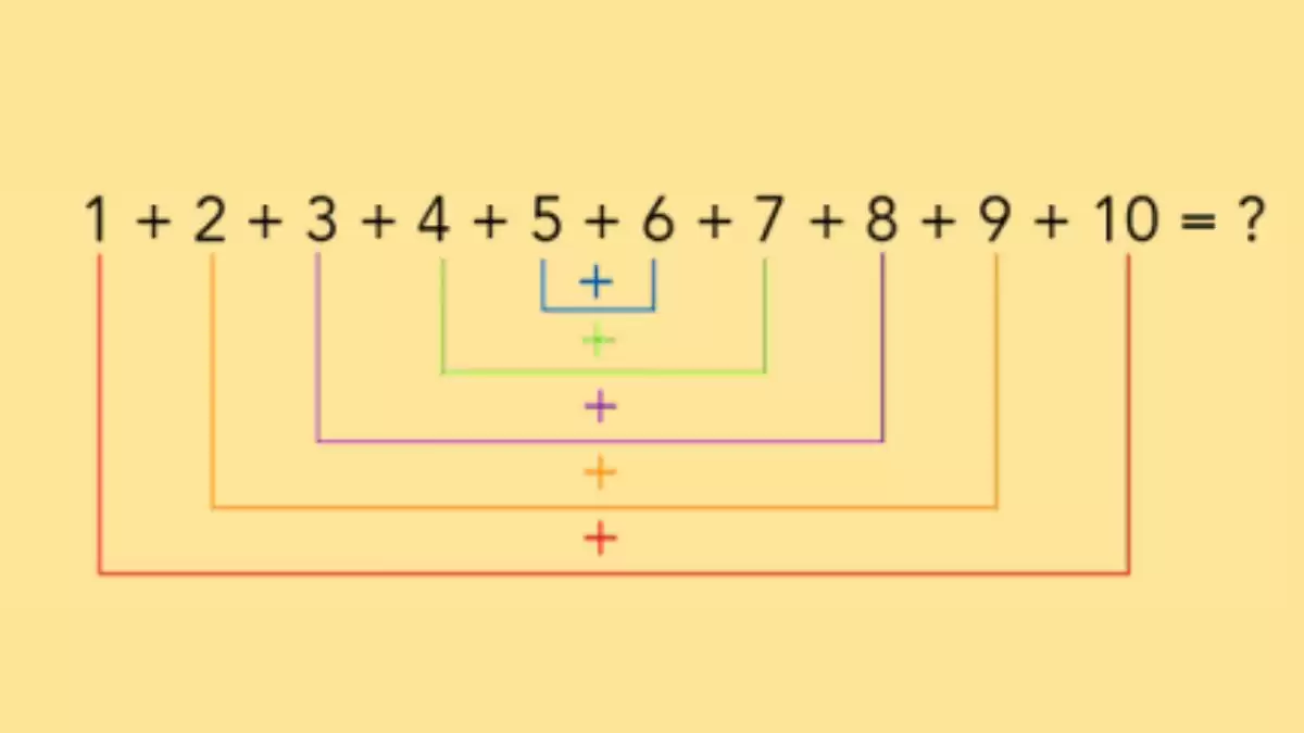 Can You Solve These Gauss Summing Up Numbers From 1 to 10?