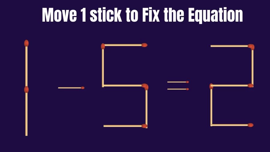 Matchstick Brain Test: 1-5=2 Move only 1 stick to make Equation Correct | Matchstick Puzzle