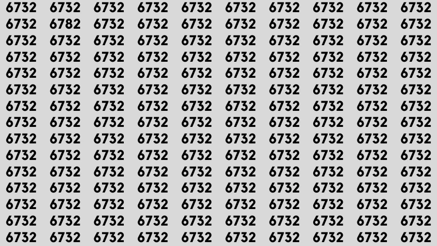 Observation Find it Out: If you have Sharp Eyes Find the number 6782 among 6732 in 20 Secs