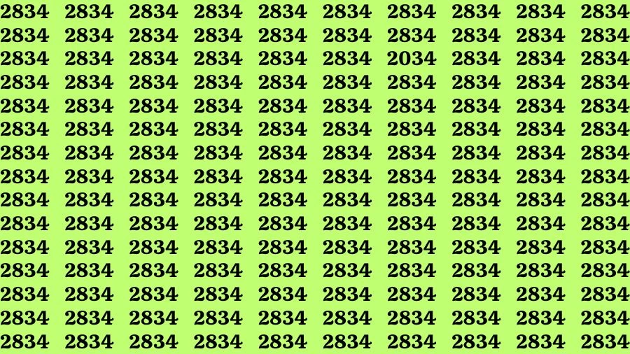 Optical Illusion Brain Challenge: If you have Hawk Eyes find the Word Cero among Cere in 15 Secs