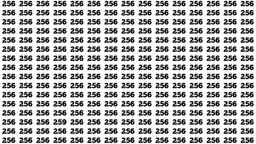 Optical Illusion Eye Test: If you have Hawk Eyes Find the Number 259 in 13 Secs