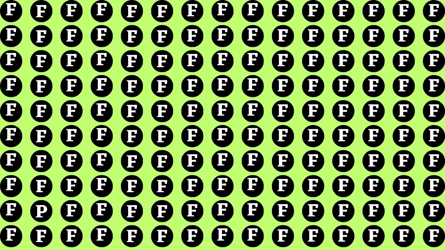 Visual Test: If you have 50/50 Vision Find the Letter P in 15 Secs