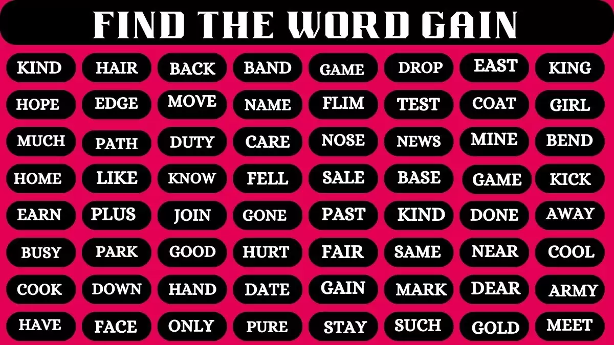 Observation Brain Test: If you have Eagle Eyes Find the Word Gain in 12 Secs