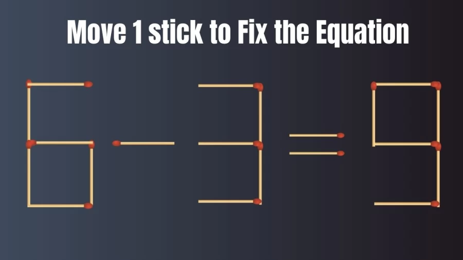 Matchstick Brain Teaser: Move 1 Stick and Correct the Equation 6-3=9 | Hard Puzzle