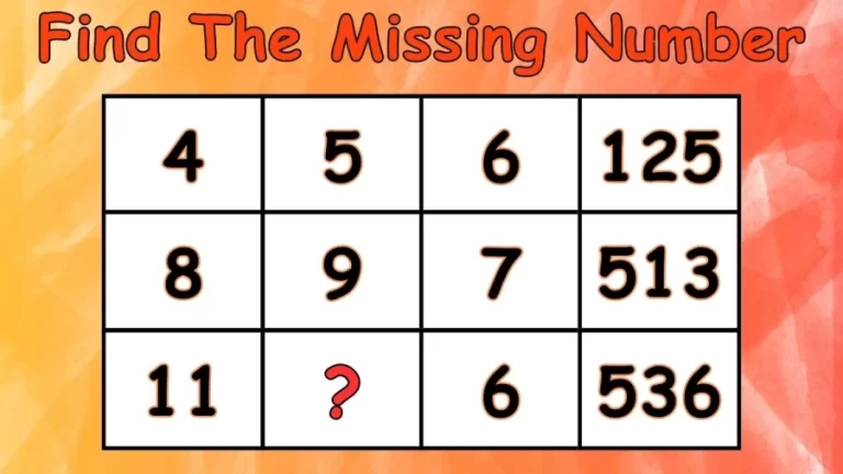 Brain Teaser: Find The Missing Number | Maths Puzzle