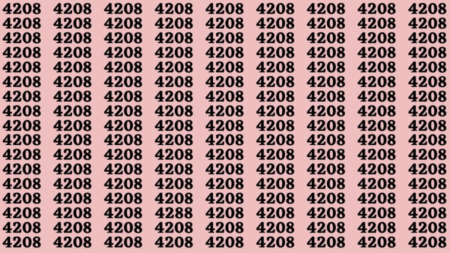 Observation Brain Test: If you have Eagle Eyes Find the Number 4288 among 4208 in 12 Secs