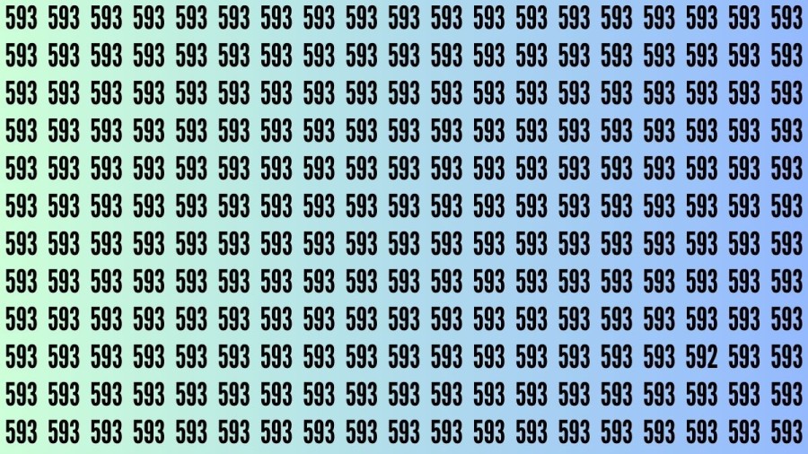 Observation Brain Test: If you have Sharp Eyes Find the Number 592 among 593 in 10 Secs