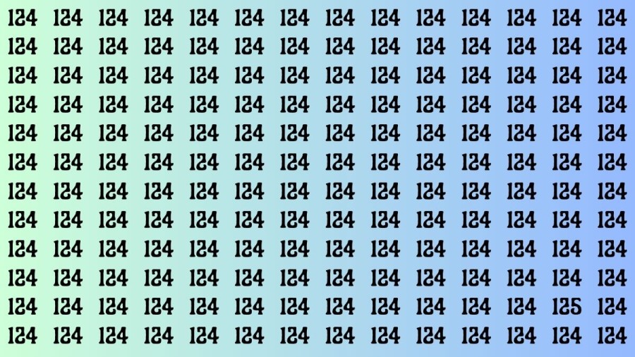 Brain Test: If you have Eagle Eyes Find the Number 125 among 124 in 15 Secs