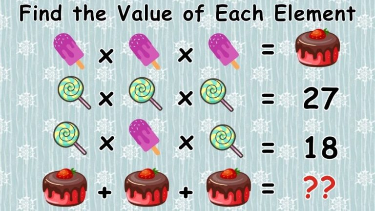 Brain Teaser – Find the Value of Each Element and Solve this Math Problem