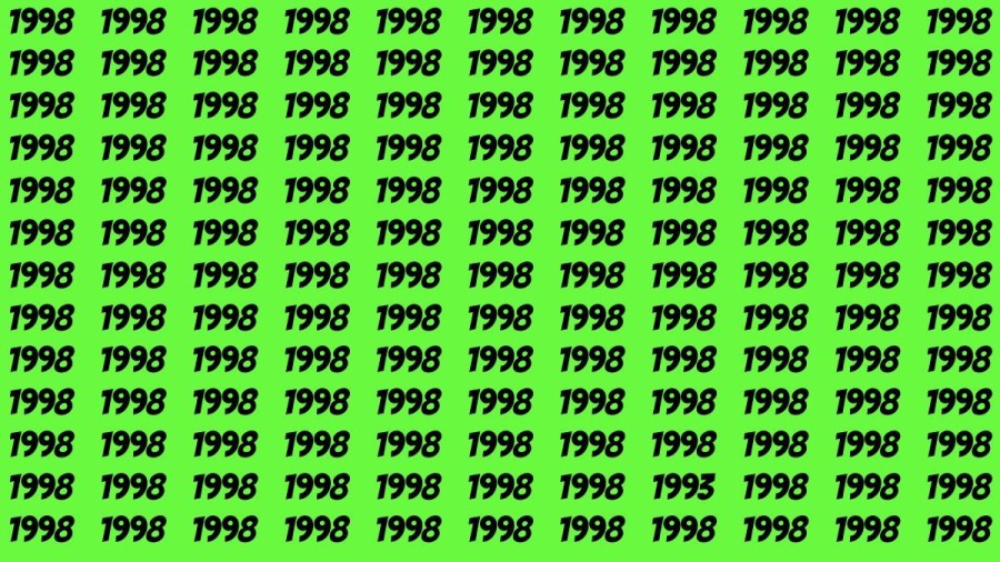 Observation Brain Test: If you have Sharp Eyes Find the Number 1993 among 1998 in 20 Secs