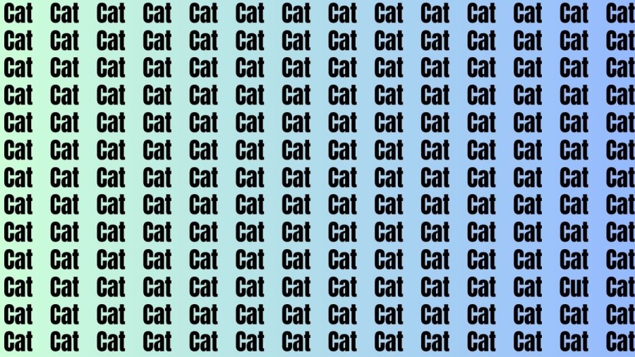 Brain Teaser – If you have Sharp Eyes Find the Word Cut among Cat in 15 Secs