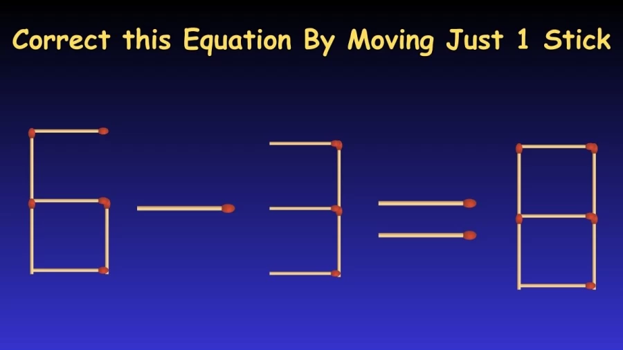 6-3=8 Correct this Equation By Moving Just 1 Stick – Daily Brain Teaser