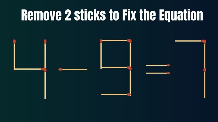 Brain Teaser: 4-9=7 Remove 2 Sticks to make this Equation Right I Matchstick Puzzle