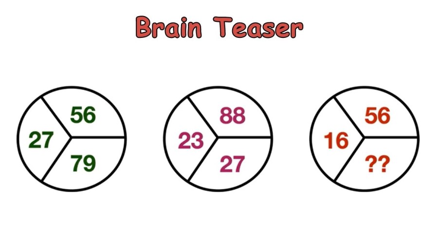 Brain Teaser – Can you Find the Missing Number? Math Circle Puzzle