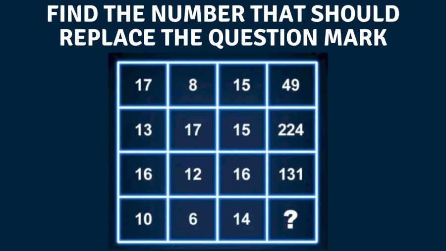 Brain Teaser – Find the Number that Should Replace the Question Mark