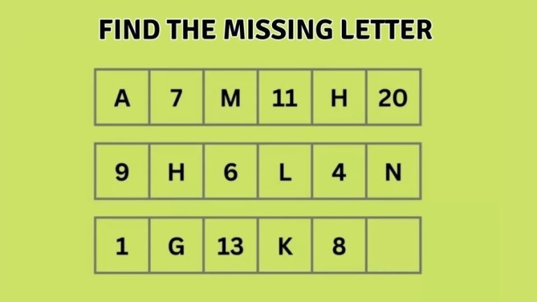 Brain Teaser IQ Test: Find the Missing Letter in 10 Seconds