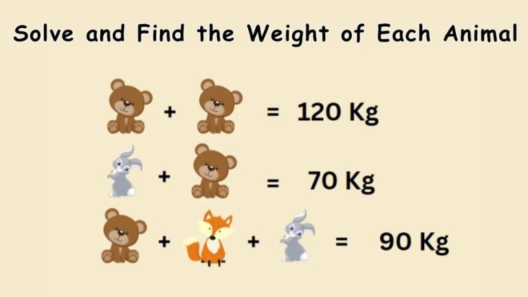 Brain Teaser IQ Test: Solve and Find the Weight of Each Animal