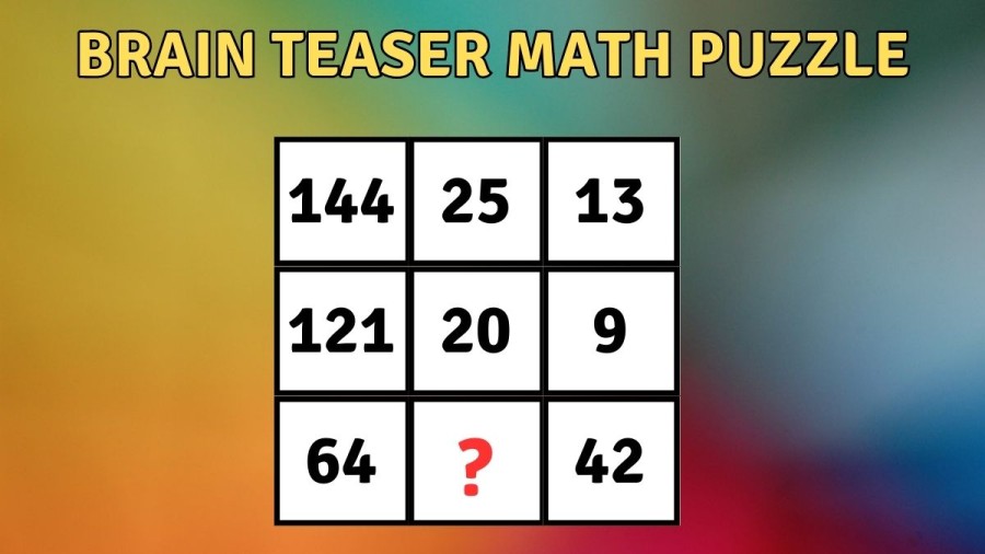 Brain Teaser Math Puzzle – Can you Find the Missing Number in this Box?