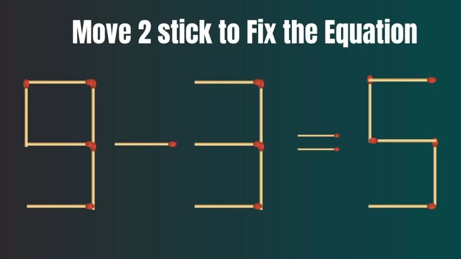 Brain Teaser: Move Only 2 Matchsticks to Fix the Equation 9-3=5 | Matchstick Puzzle