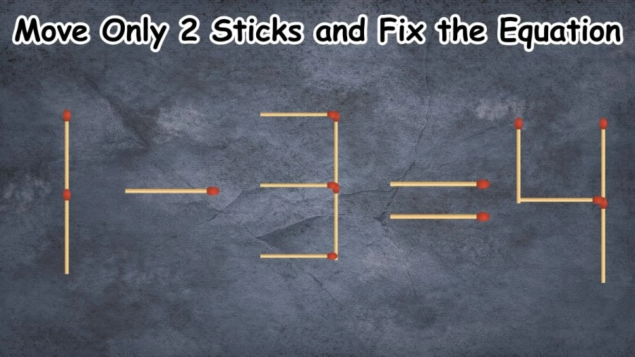 Brain Teaser: Move Only 2 Sticks and Fix the Equation 1-3=4 | Viral Matchstick Problem