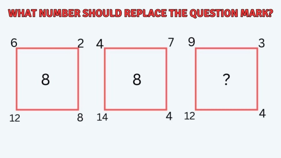 Brain Teaser – What Number Should Replace the Question Mark? Tricky Math Puzzle