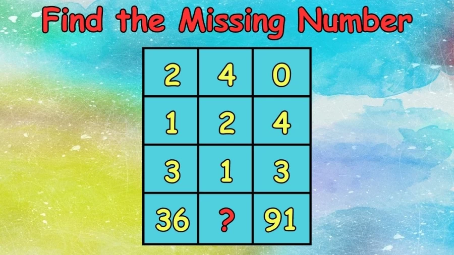 Brain Teaser of the Day: Can you Find the Missing Value in this Star Maths Puzzle?