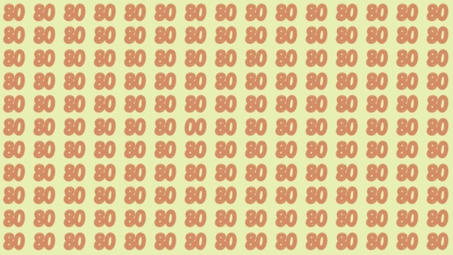 Can You Spot 00 among 80 in 10 Seconds? Explanation and Solution to the Optical Illusion