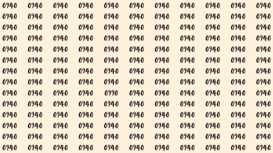 Can You Spot 0990 among 0940 in 7 Seconds? Explanation and Solution to the Optical Illusion