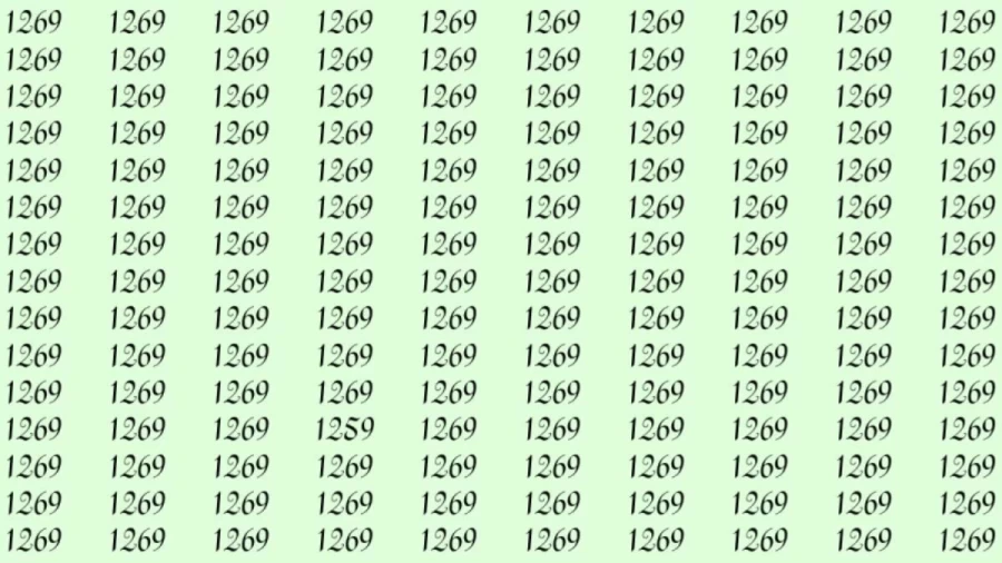 Can You Spot 1259 among 1269 in 7 Seconds? Explanation and Solution to the Optical Illusion