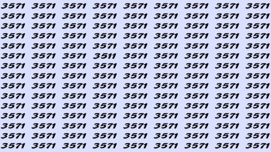 Can You Spot 3511 among 3571 in 30 Seconds? Explanation and Solution to the Optical Illusion