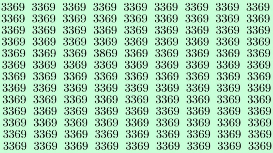 Can You Spot 3869 among 3369 in 30 Seconds? Explanation and Solution to the Optical Illusion