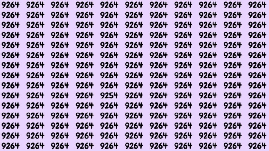 Can You Spot 9254 among 9264 in 5 Seconds? Explanation and Solution to the Optical Illusion