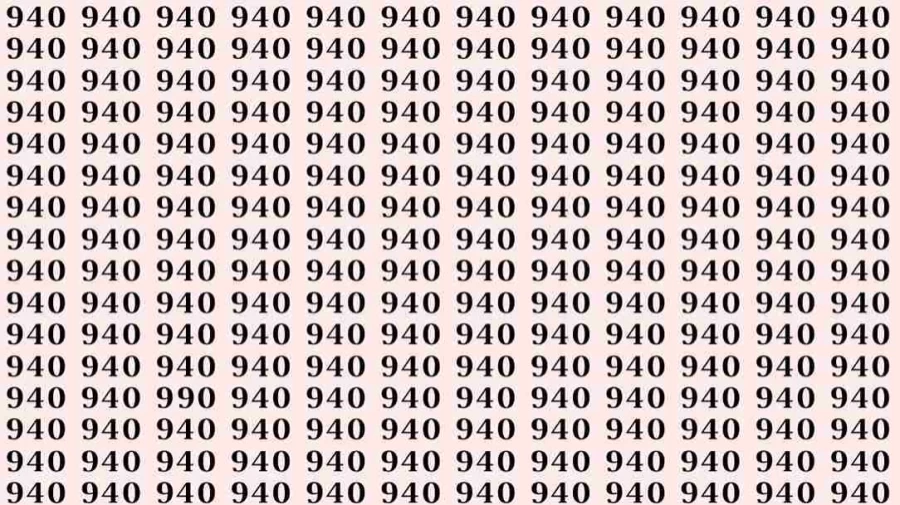 Can You Spot 990 among 940 in 7 Seconds? Explanation and Solution to the Optical Illusion