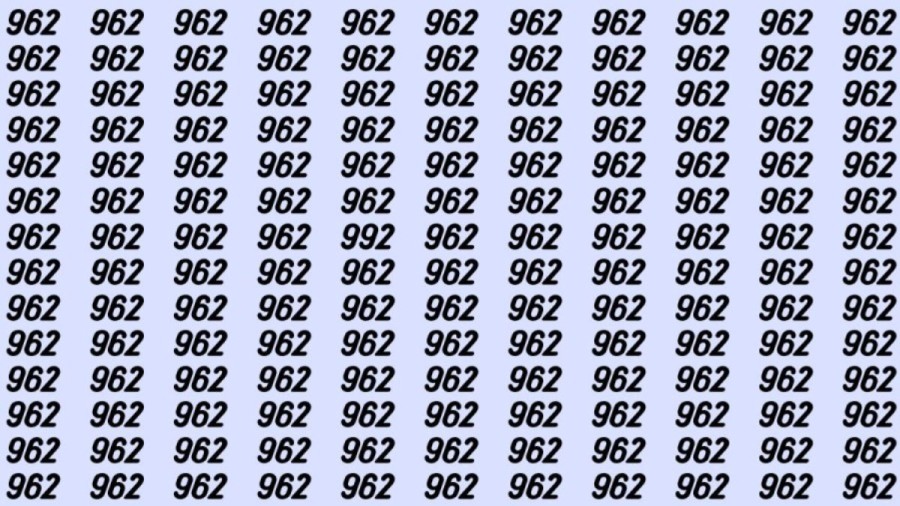 Can You Spot 992 among 962 in 30 Seconds? Explanation and Solution to the Optical Illusion