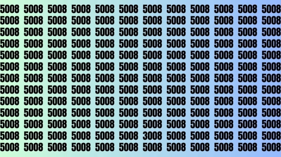 Optical Illusion Brain Test: If you have Keen Eyes Find the Number 3008 among 5008 in 15 Secs