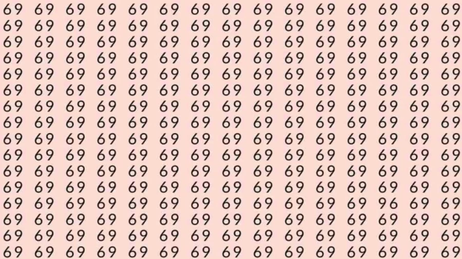 Optical Illusion: If you have Eagle Eyes find the Number 801 among 811 in 7 Seconds