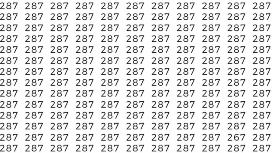 Optical Illusion: If you have eagle eyes find 267 among 287 in 8 Seconds?