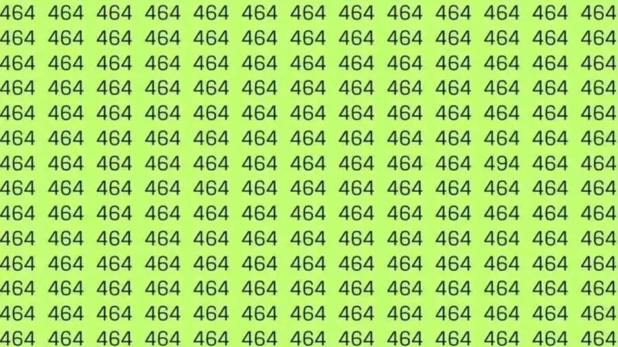 Optical Illusion: If you have sharp eyes find 494 among 464 in 8 Seconds?