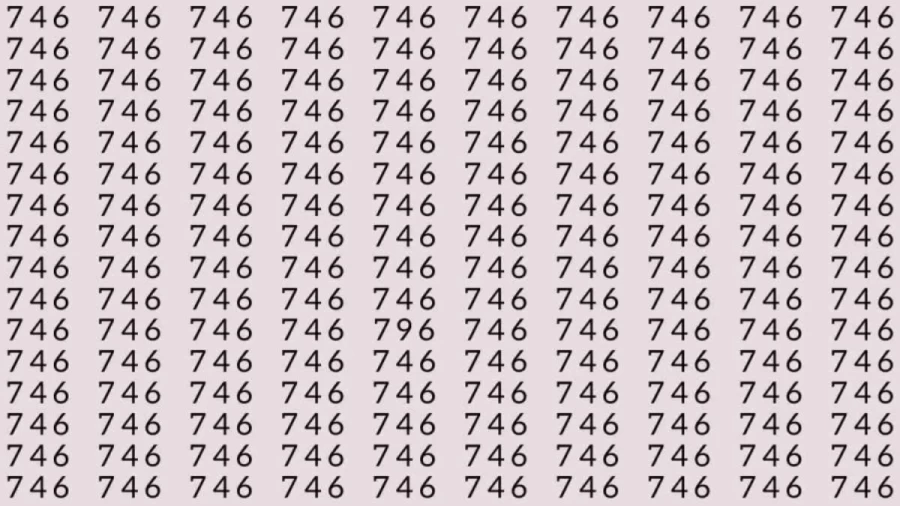 Optical Illusion: If you have sharp eyes find 796 among 746 in 10 Seconds?