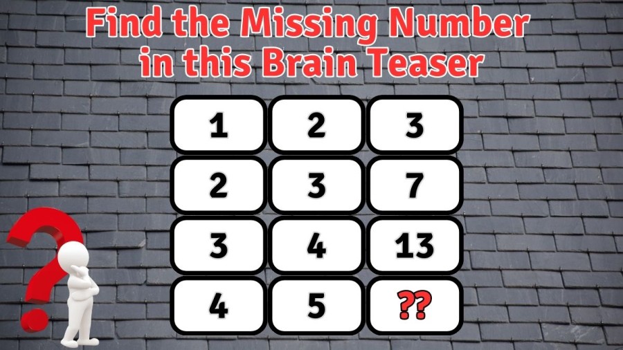 Put your IQ to Test and Find the Missing Number in this Brain Teaser within 10 Seconds