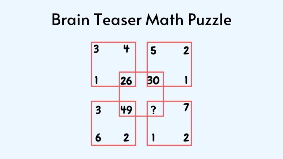 Tricky Brain Teaser Math Puzzle – Which Number do you Think should Replace the Question Mark?