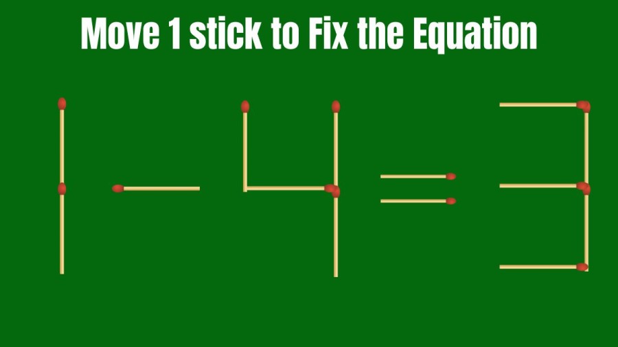 Viral Matchstick Puzzle – Correct the Equation 1-4=3 by Moving just 1 Stick