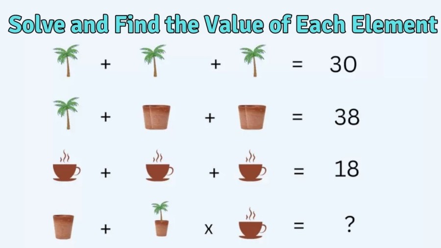 Brain Teaser IQ Test: Solve and Find the Value of Each Element in 1 Minute