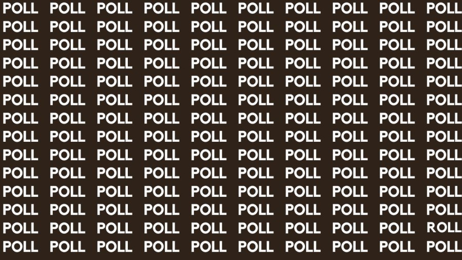 Brain Teaser: If you have Eagle Eyes Find the Word Roll among Poll in 13 Secs