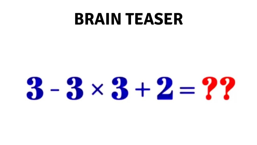 90% Fail To Answer This Brain Teaser: Can you Solve 3-3×3+2?