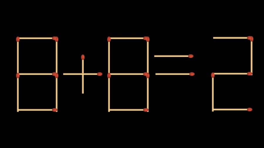 Brain Teaser: 8+8=2 Fix the equation by removing 1 stick | Matchstick Puzzle