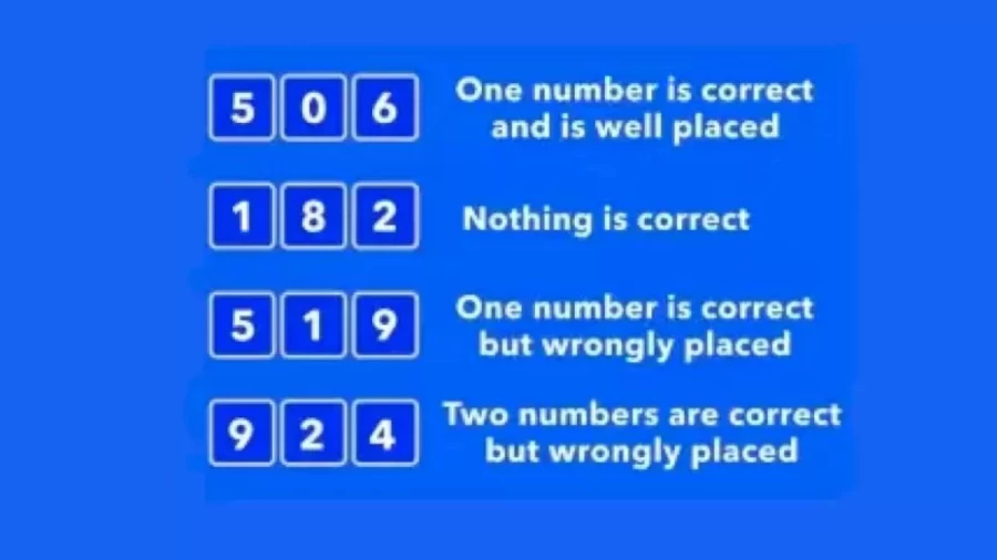 Brain Teaser – Can You Crack The Code Using The Clues Given In This Logic Puzzle?